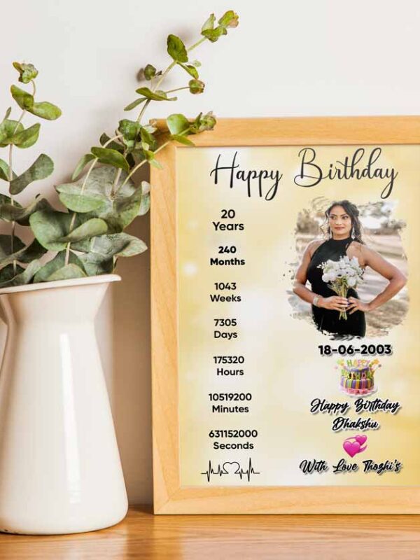 Photoframe with Custom Photo