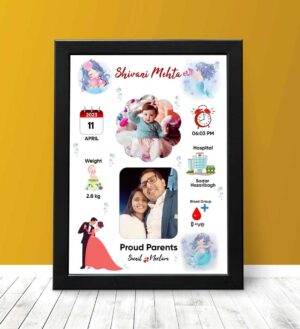 Customised Baby Birth Photoframe Design 3