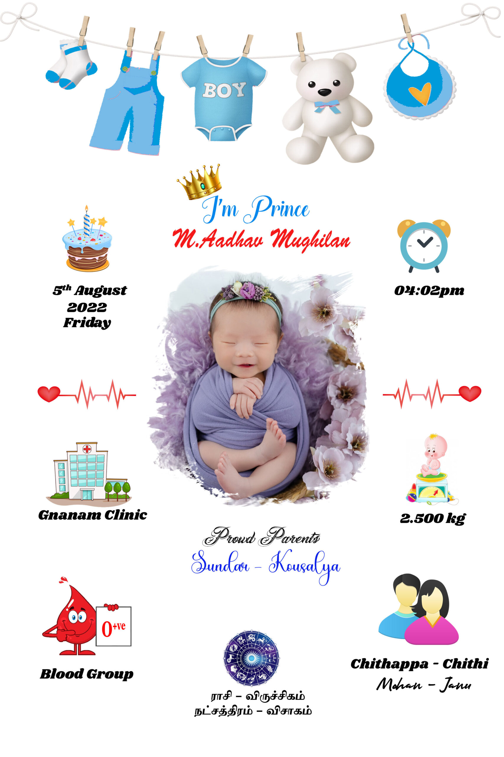 Customised Baby Birth Photoframe Design 5