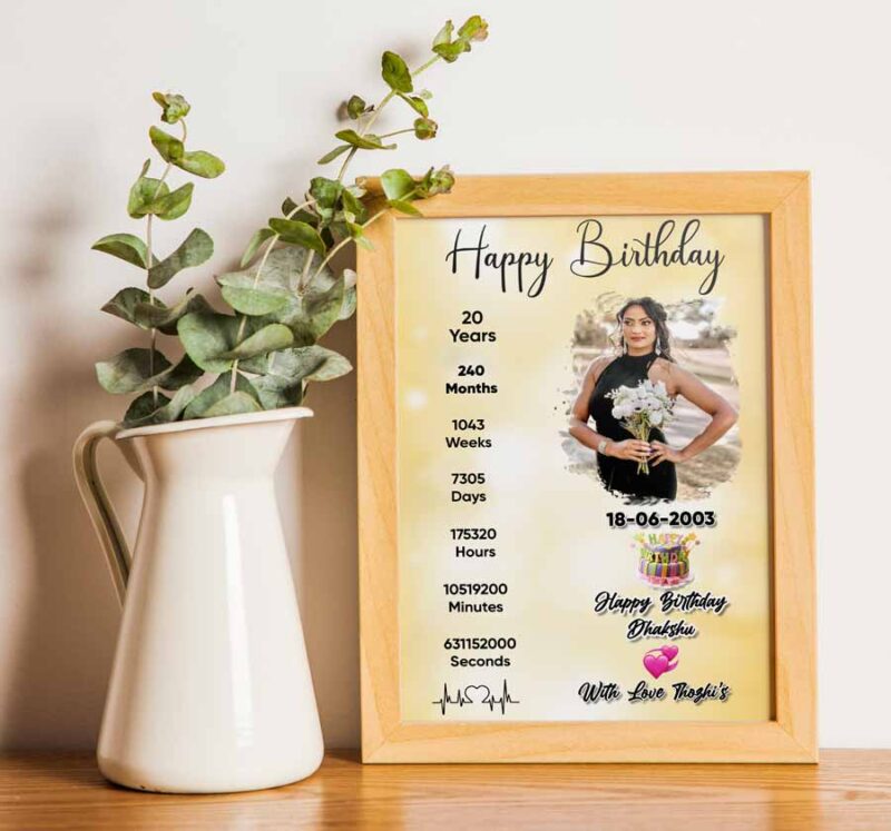 Personalised Birthday Calender Photoframes - Image 4