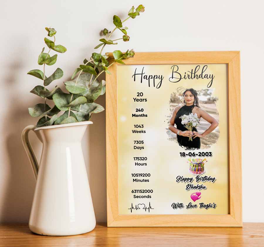 Personalised Birthday Calender Photoframes - Image 4