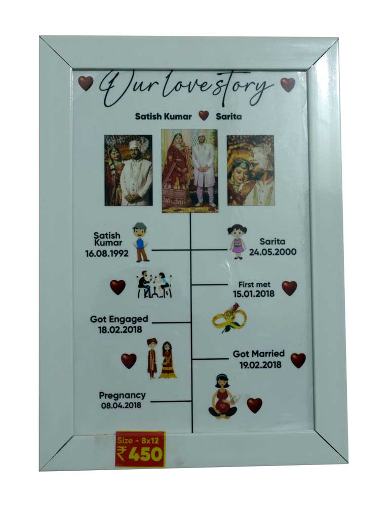 Journey to Wedding Frame - Image 5