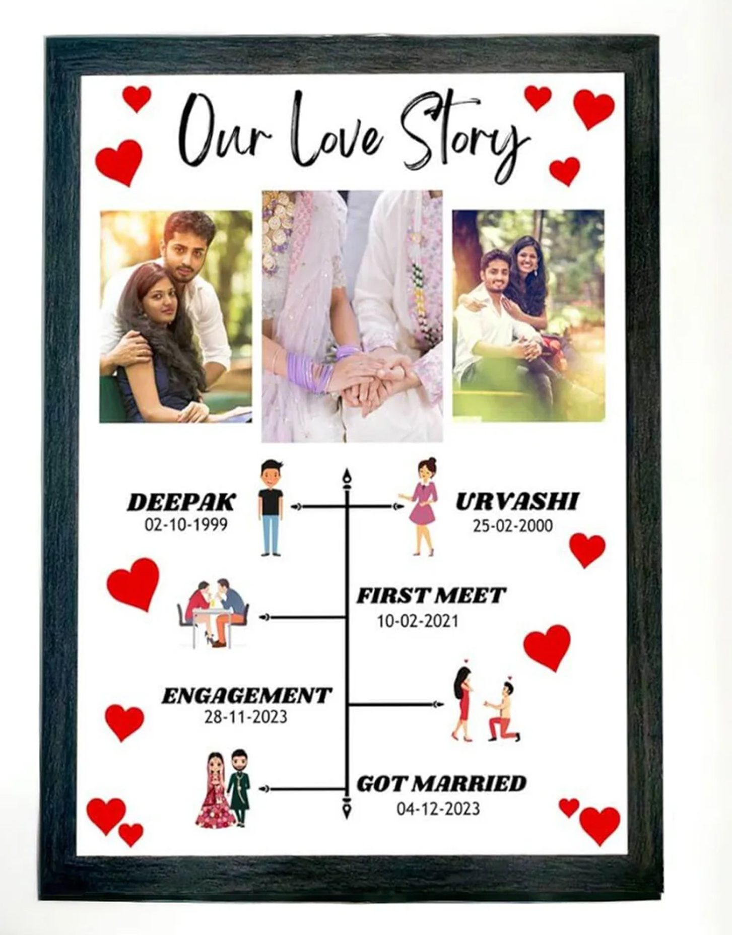 Journey to Wedding Frame - Image 6
