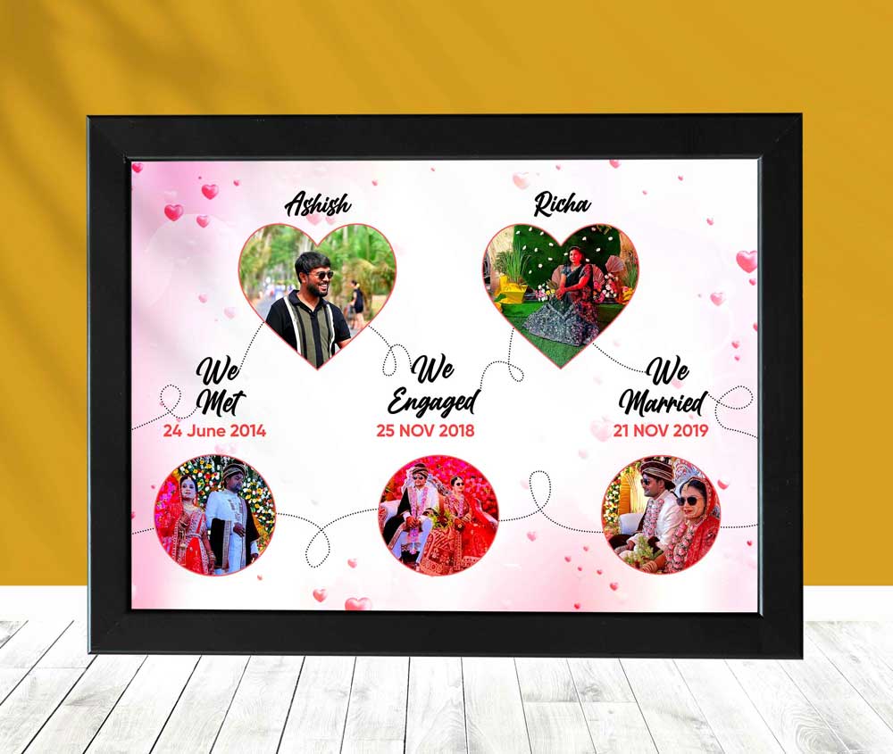 Journey to Wedding Frame - Image 3
