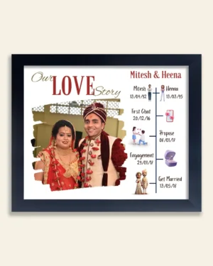 Journey to Wedding Frame