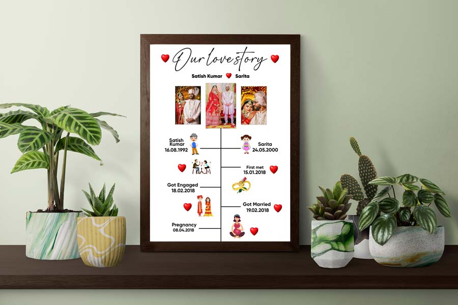 Journey to Wedding Frame - Image 8