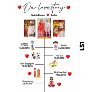 Love Story Photoframes